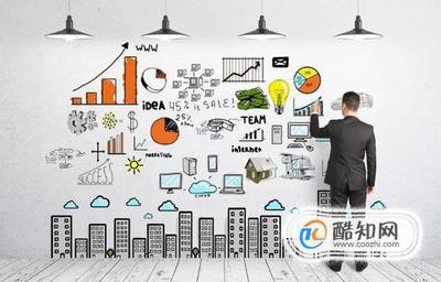 怎樣進(jìn)行市場營銷策劃?